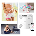 Smart Scale